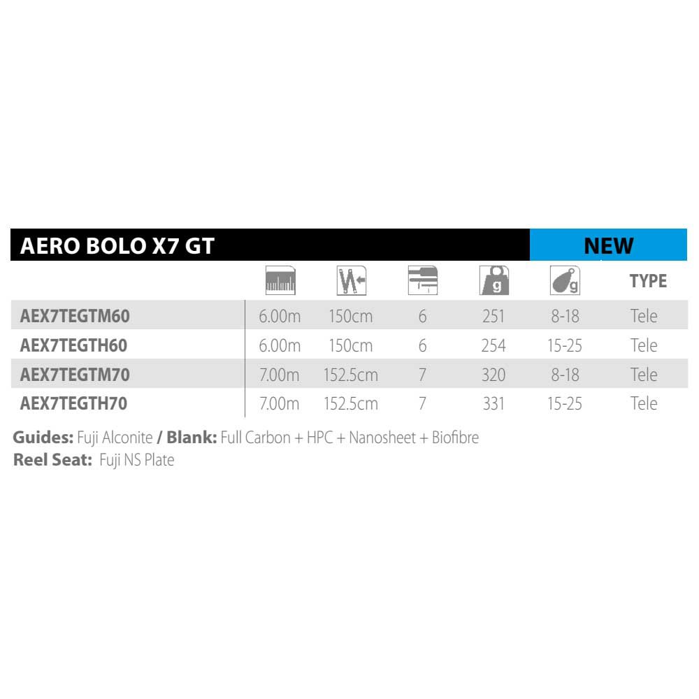 Купить Shimano fishing AEX7TEGTM70 Aero Bolo X7 GT Tele Болонский Стержень Black 7.00 m 7ft.ru в интернет магазине Семь Футов