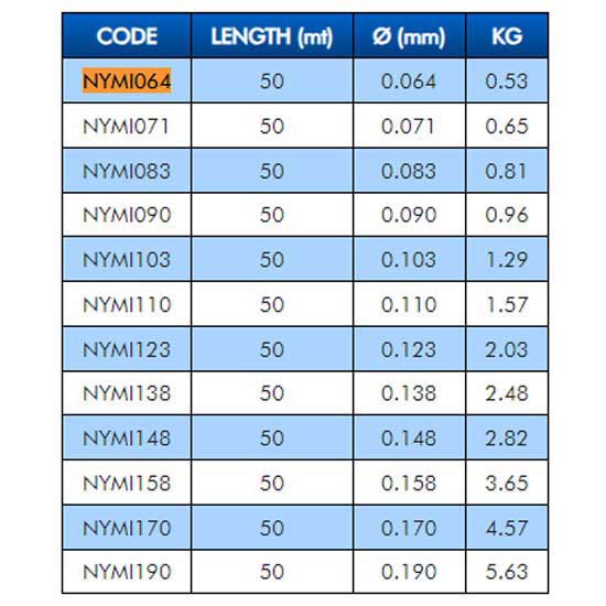 Купить Colmic NYMI071 Монофиламент Mimetix 50 m  Green 0.071 mm 7ft.ru в интернет магазине Семь Футов