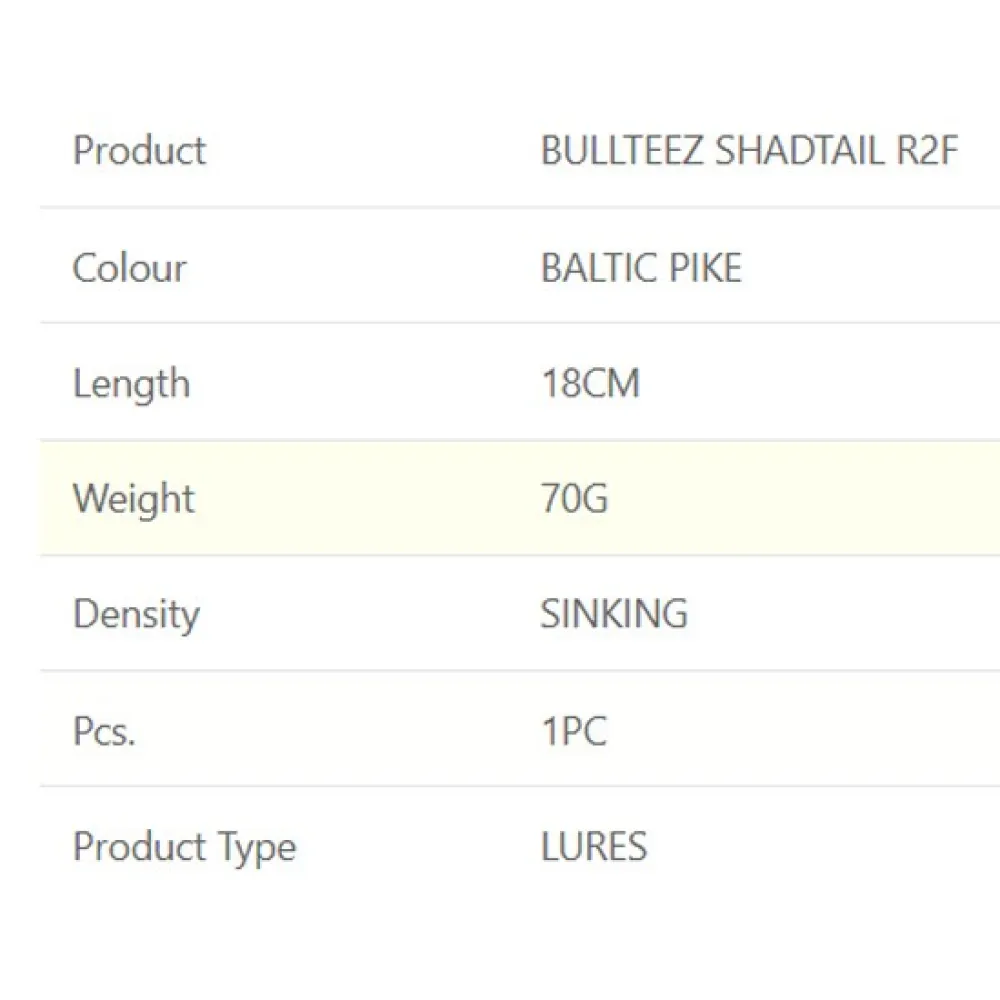 Купить Westin P237-122-238-UNIT Мягкий приманка Bullteez Shadtail R2F Sinking 70g 180 mm Серебристый Headlight 7ft.ru в интернет магазине Семь Футов