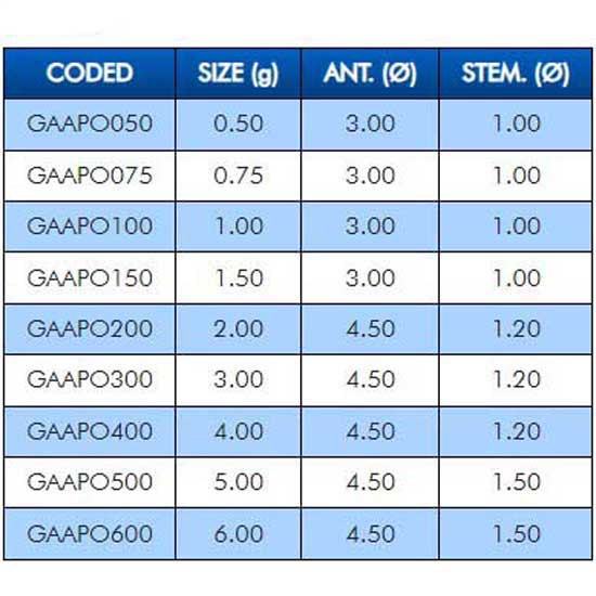 Купить Colmic GAAPO600 плавать Apollo  Black / Green 6 g 7ft.ru в интернет магазине Семь Футов