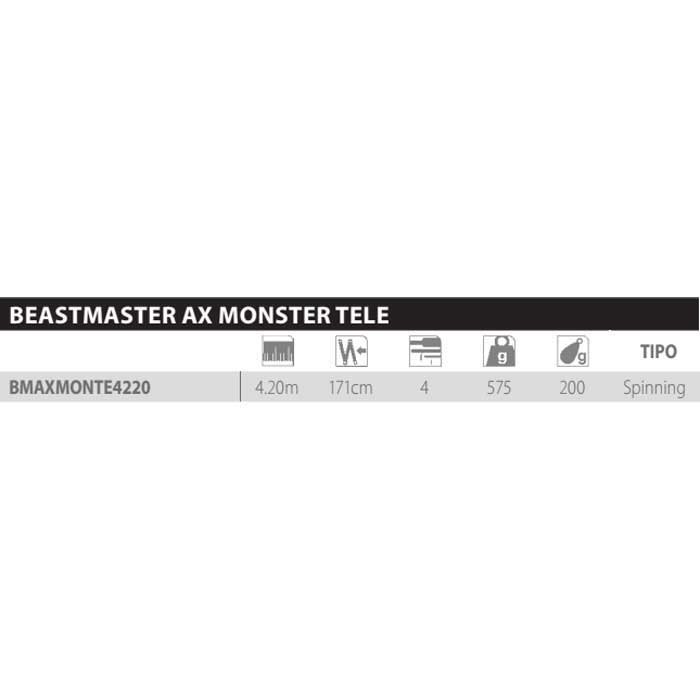 Купить Shimano fishing BMAXMONTE4220 Beastmaster AX Monster Tele Удочка Для Ловли Карпа Black 4.20 m 7ft.ru в интернет магазине Семь Футов