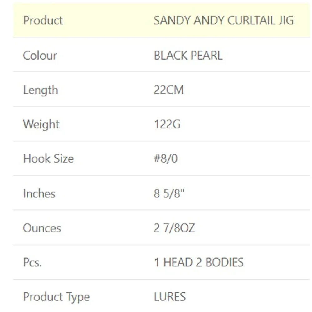 Купить Westin S088-122-165-UNIT Мягкий приманка Sandy Andy Curtail 122g 220 mm Headlight 7ft.ru в интернет магазине Семь Футов