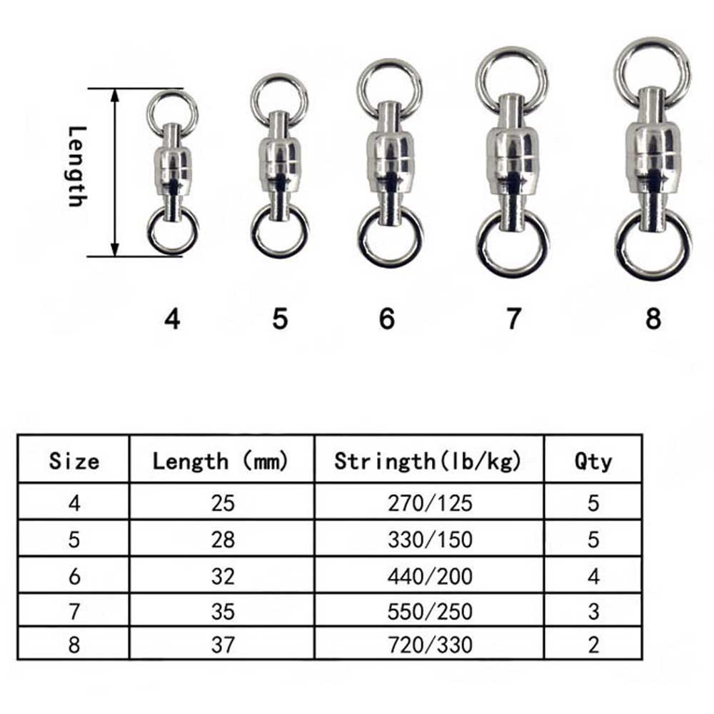 Купить JLC ACMWDBS7 Double Bearing Вертлюги  Silver 7 7ft.ru в интернет магазине Семь Футов