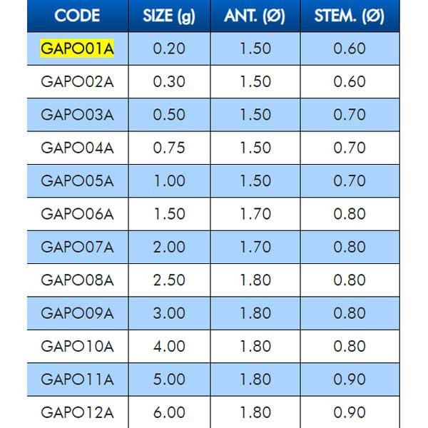 Купить Colmic GAPO08A плавать Po Passante  Black / Grey 2.50 g 7ft.ru в интернет магазине Семь Футов