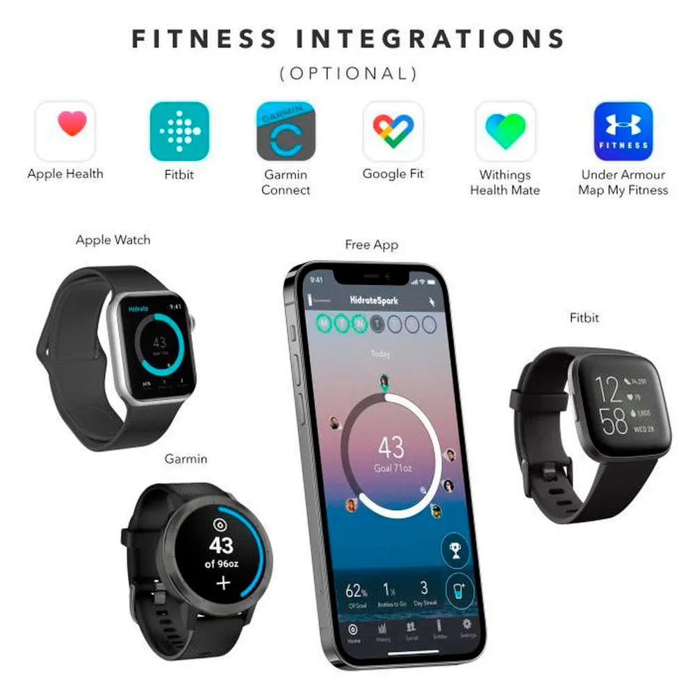 Купить Hidrate hi-007-012-os Умная водная бутылка с LED-подсветкой 620ml Black 20x10x10 7ft.ru в интернет магазине Семь Футов