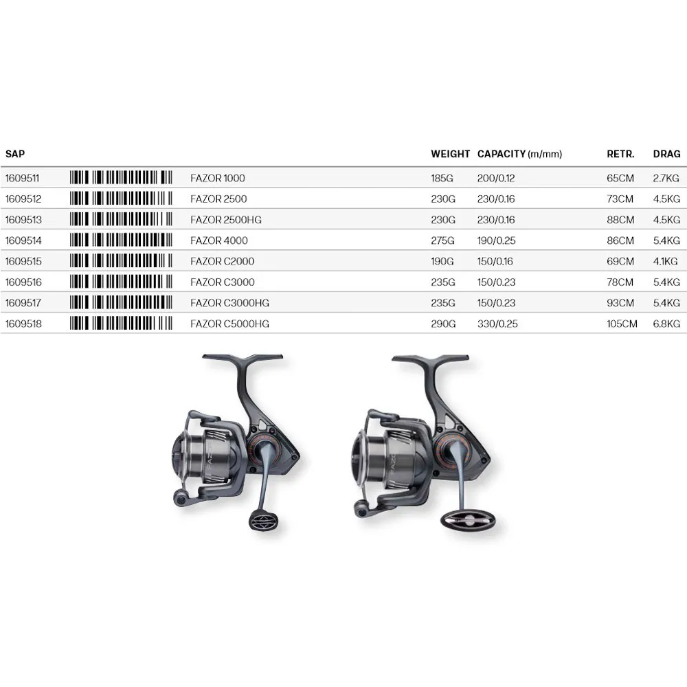 Купить Savage gear 1609518 спиннинговая катушка Fazor Grey C5000HG 7ft.ru в интернет магазине Семь Футов