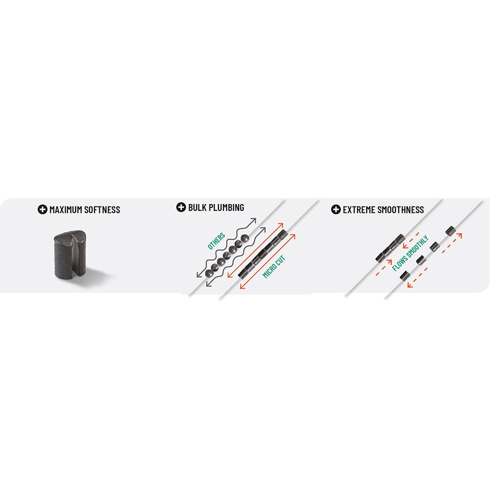 Купить Colmic POMIC10 заклепки Micro Cut  Black 10 7ft.ru в интернет магазине Семь Футов