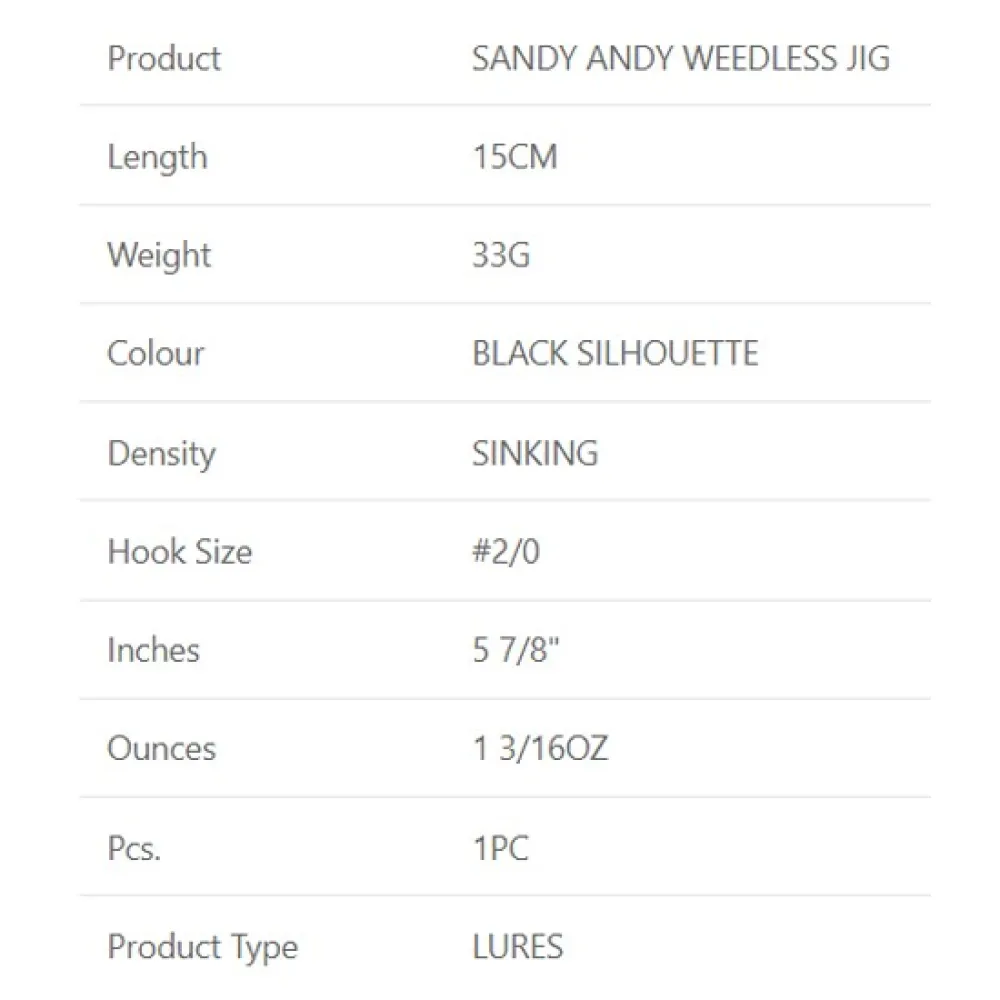 Купить Westin S083-863-100-UNIT Jig Sandy Andy Weedless Sinking 2/0 33g 150 mm  Black Silhouette 7ft.ru в интернет магазине Семь Футов
