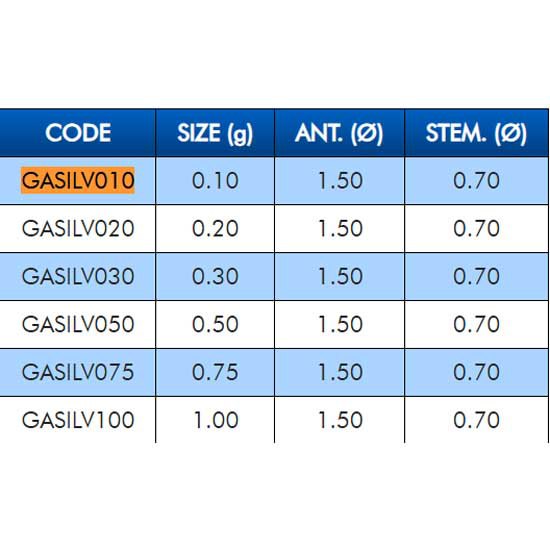 Купить Colmic GASILV010 плавать Silver  Black / Orange / Silver 0.10 g 7ft.ru в интернет магазине Семь Футов