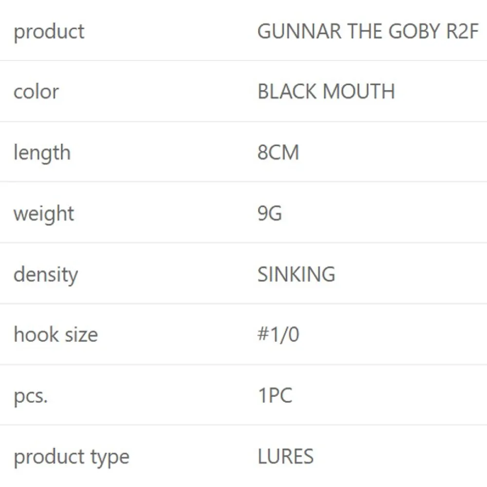 Купить Westin P242-1120-242-UNIT Swimbait Gunnar The Goby R2F Sinking 1/0 9g 80 mm Зеленый Spotted Goby 7ft.ru в интернет магазине Семь Футов