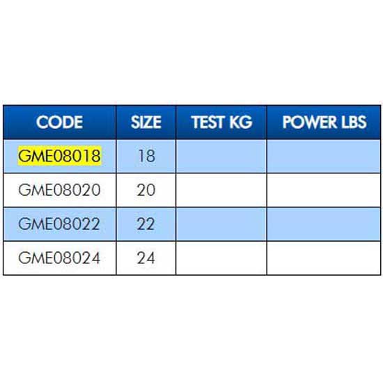 Купить Colmic GME08022 быстрый поворотный карабин GME080 Grey 22 7ft.ru в интернет магазине Семь Футов