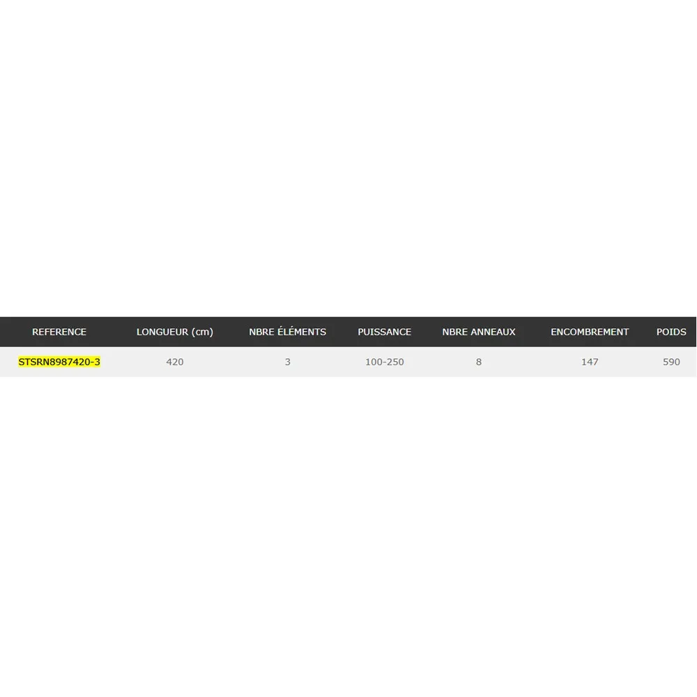 Купить Sunset STSRN8987420-3 Серфовые удилища Miridia Hybrid  Black 4.20 m 7ft.ru в интернет магазине Семь Футов