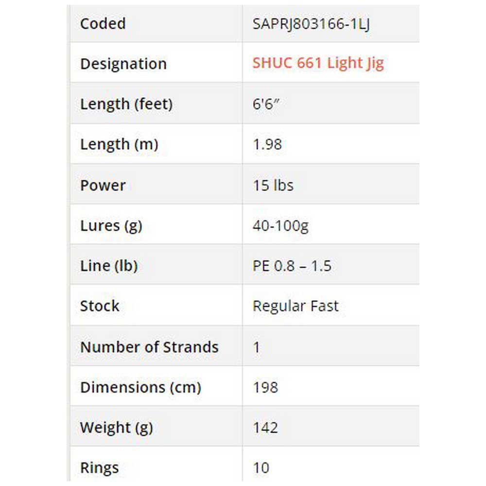 Купить Sakura 07SKSC197 Shukan SHUC Light Удочка для мультипликатора 1.98 m 7ft.ru в интернет магазине Семь Футов