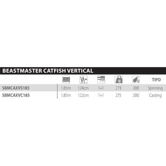 Купить Shimano fishing SBMCAXVC185 Beastmaster Catfish Удочка для мультипликатора Black 1.85 m 7ft.ru в интернет магазине Семь Футов