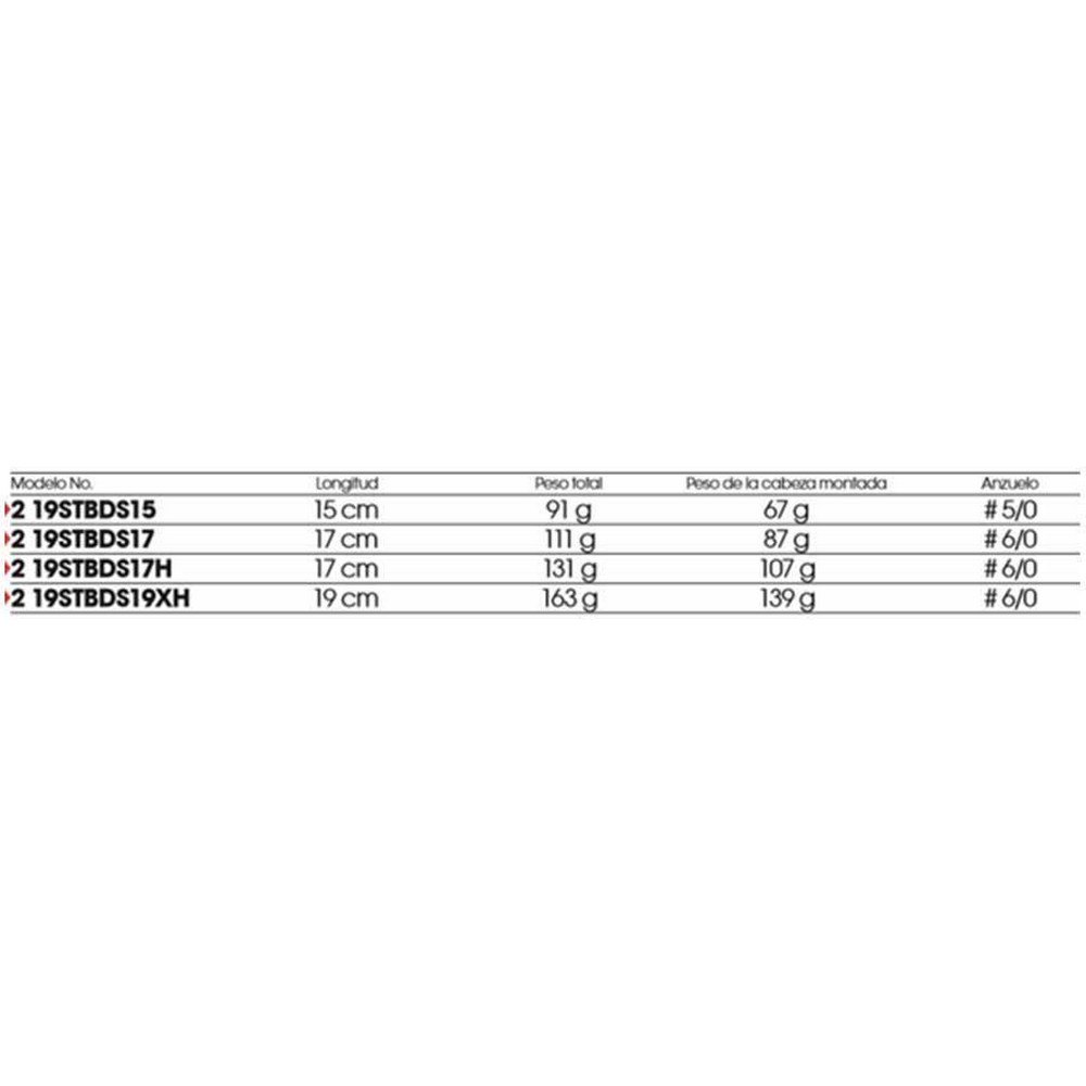 Купить Storm 19STBDS17HFT Приманка 360° Gt Coastal Biscay Deep Shad 17 Cm Голубой FT 7ft.ru в интернет магазине Семь Футов