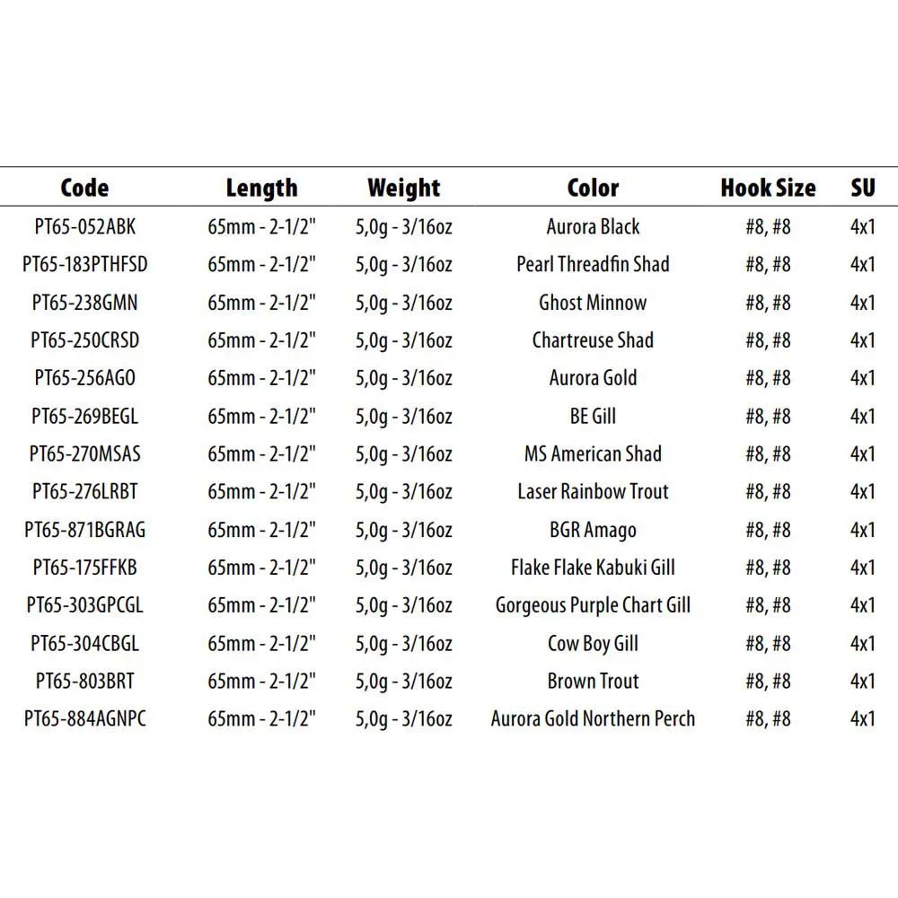 Купить Lucky craft pt65-270msas-unit Minnow Pointer 65 5g 65 mm MS American Shad 10x7x5 7ft.ru в интернет магазине Семь Футов
