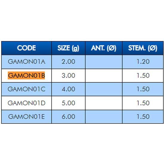 Купить Colmic GAMON01E плавать Monaco  Blue / Silver / Green / Orange 6 g 7ft.ru в интернет магазине Семь Футов