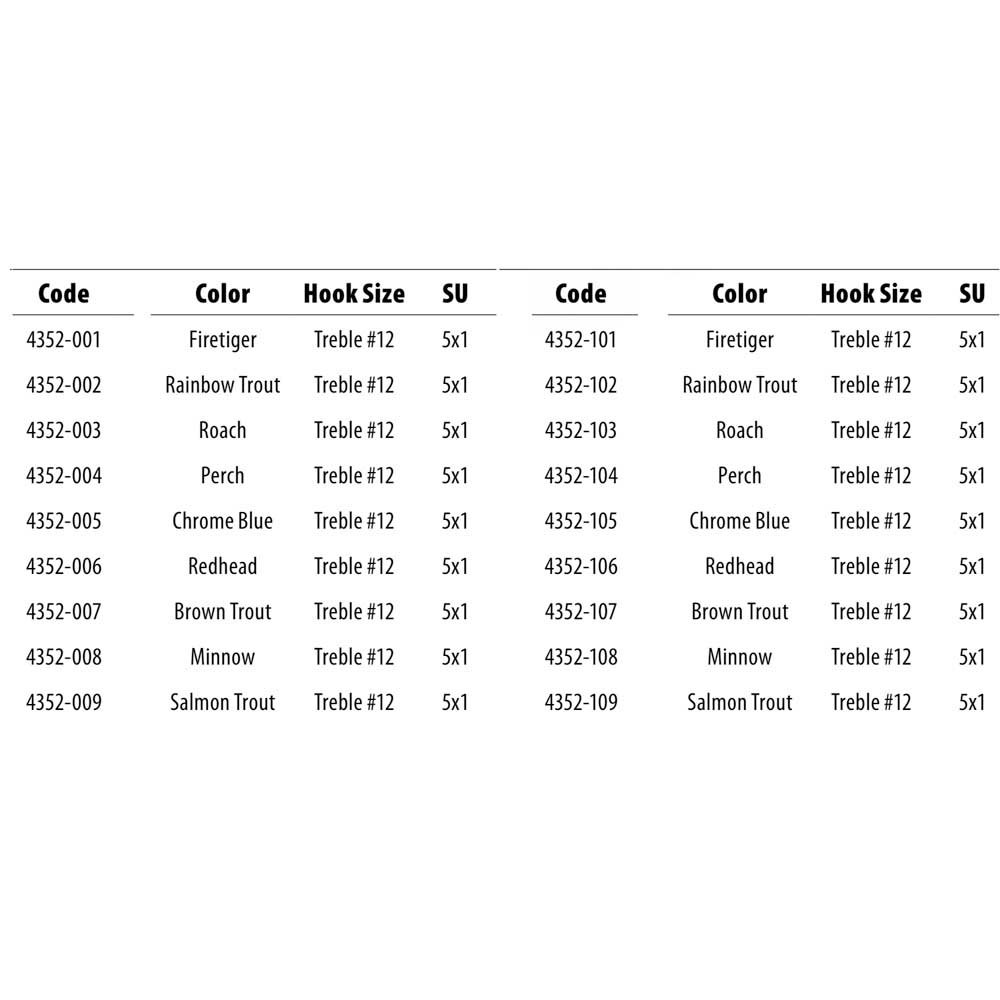 Купить SPRO 004352-00107-00000-00 Larva Inline Ложка 55 mm 5g Золотистый Brown Trout 7ft.ru в интернет магазине Семь Футов