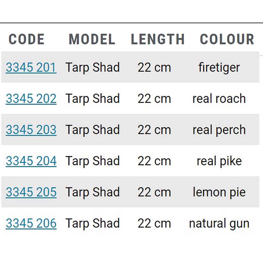 Купить Quantum fishing 3345203 Tarp Shad Мягкая приманка 220 mm Real Perch 7ft.ru в интернет магазине Семь Футов