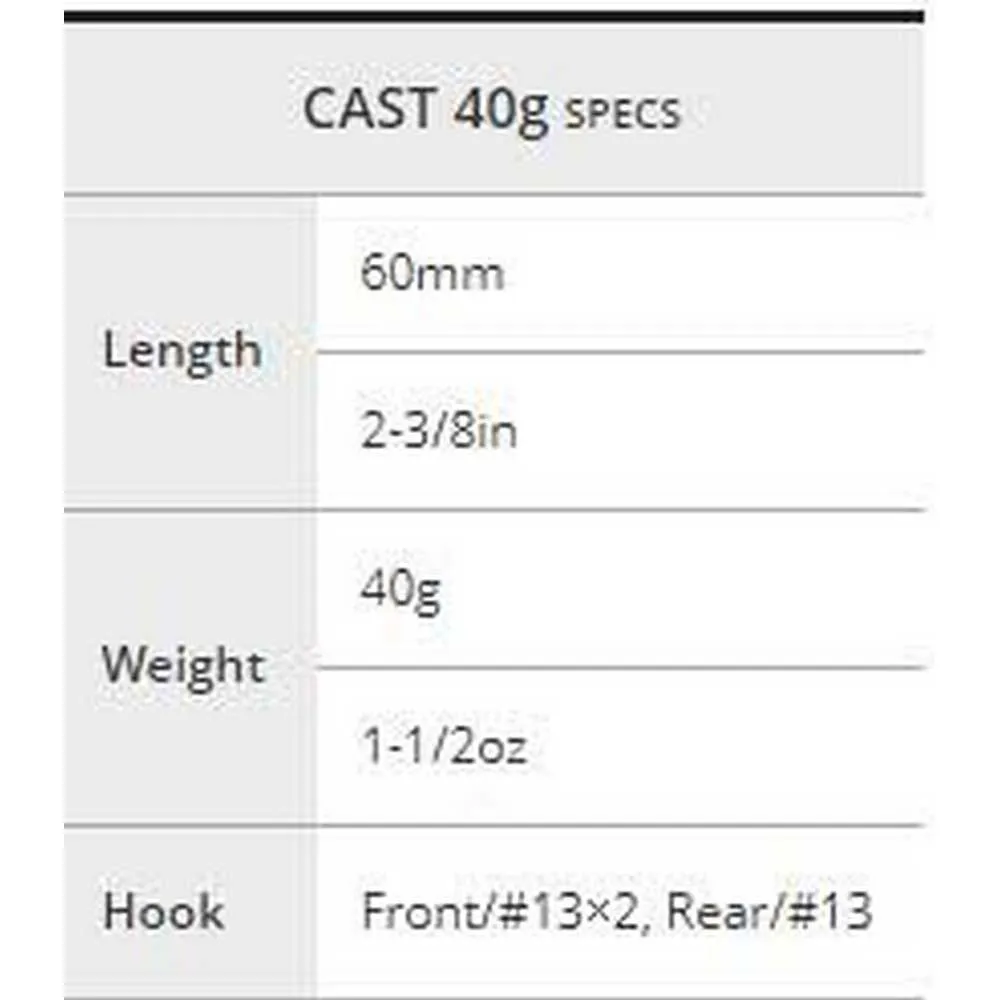 Купить DUO 726992927 Slow jig Drag Metal Cast 40g 68 mm Real Aji 10x7x5 7ft.ru в интернет магазине Семь Футов