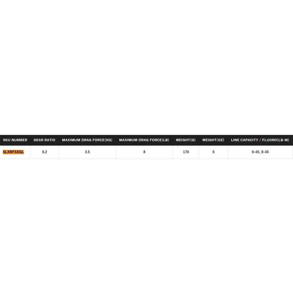Купить Shimano Fishing SLXBFSXGL Катушка для бейткастинга SLX BFS XG Black Ratio: 8.2:1 7ft.ru в интернет магазине Семь Футов