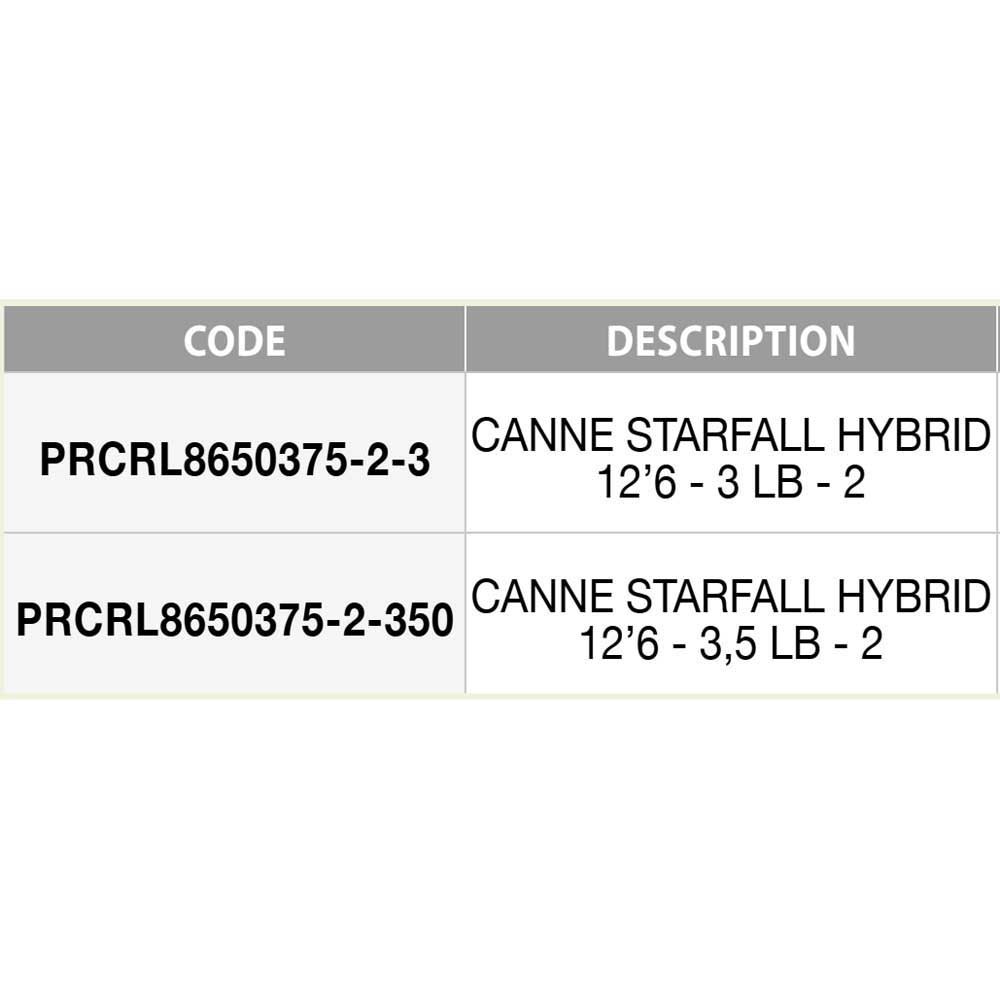 Купить Prowess PRCRL8650375-2-3 Starfall Hybrid Удочка Для Ловли Карпа Grey 3.81 m 7ft.ru в интернет магазине Семь Футов