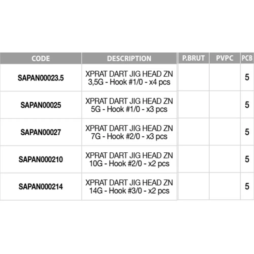 Купить Sakura SAPAN000214 Джиг-головка Xprat Dart ZN 2 Единицы White 14 g 7ft.ru в интернет магазине Семь Футов