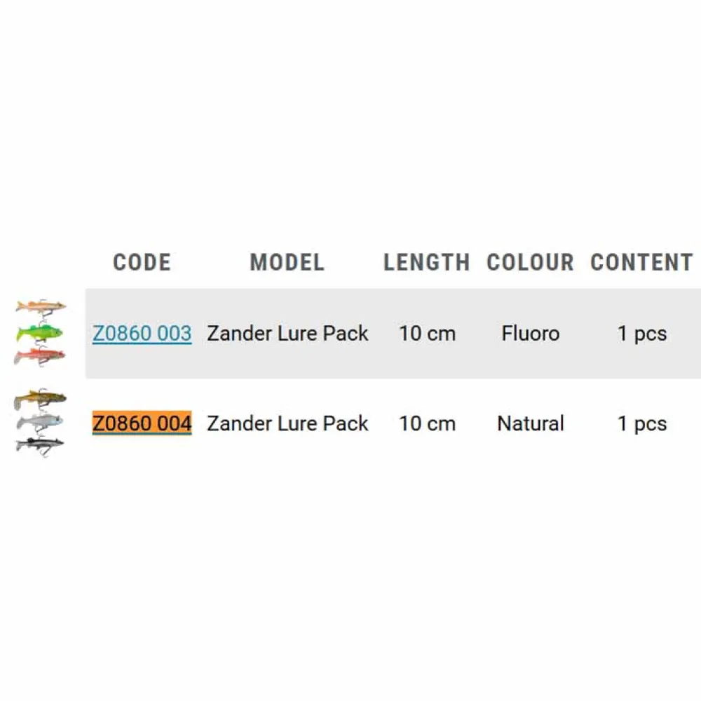 Купить Zebco Z0860004 Мягкий приманка Natural Zander 100 mm Multicolor 7ft.ru в интернет магазине Семь Футов