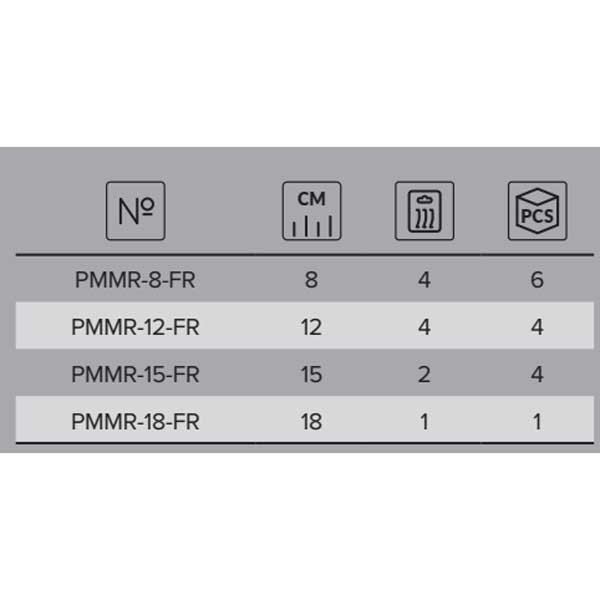 Купить Mikado PMMR-8-PI MFT Roach Мягкая приманка 80 mm Золотистый PI 7ft.ru в интернет магазине Семь Футов