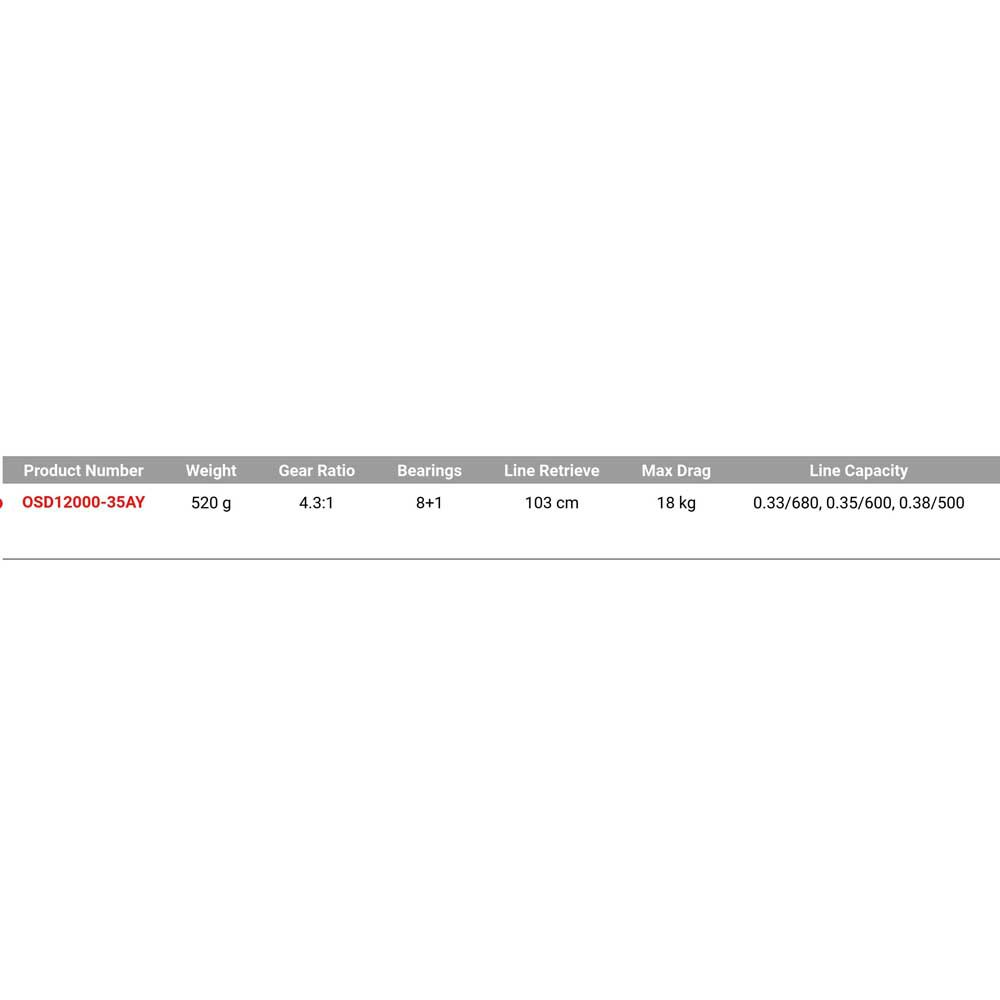 Купить Okuma OSD12000-35AY Obsidian Катушка Для Рыбалки На Карпа  Black 12000 7ft.ru в интернет магазине Семь Футов