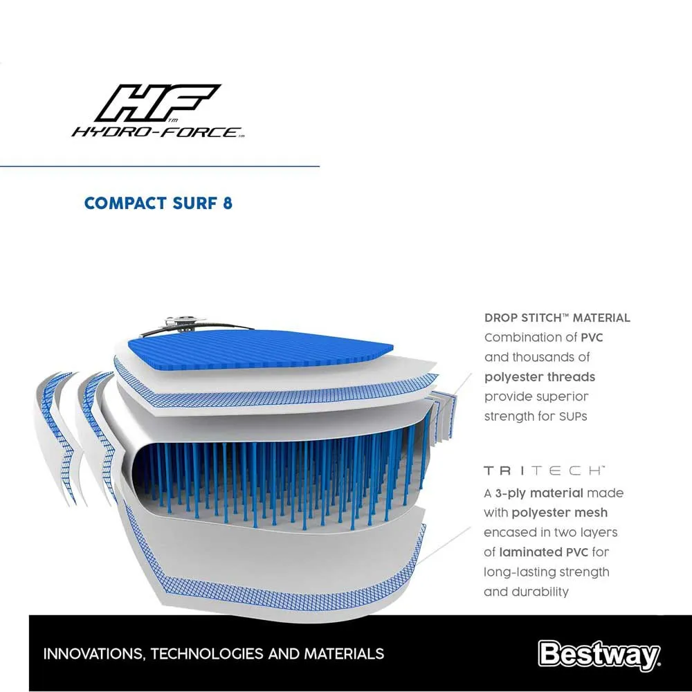 Купить Bestway 65336 Надувной комплект для падлбординга Hydro-ForceSurf 8´0´´ Multicolour 41x64x29 243.8 cm 7ft.ru в интернет магазине Семь Футов