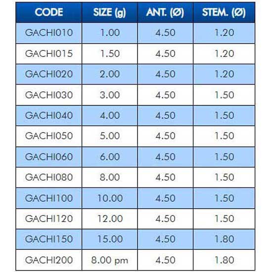 Купить Colmic GACHI040 плавать Chioggia  Black / Green 4 g 7ft.ru в интернет магазине Семь Футов