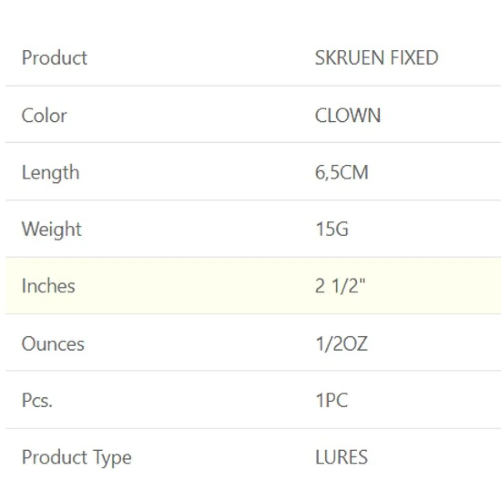 Купить Westin M126-650-101-UNIT Ложка-приманка Skruen Fixed 15g 65 mm Clown 7ft.ru в интернет магазине Семь Футов