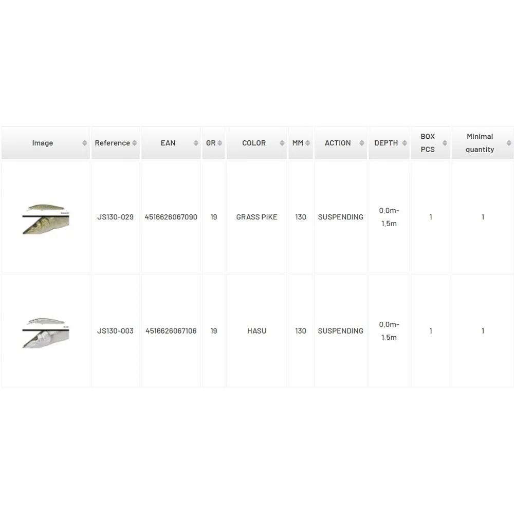 Купить Adusta JS130-020 Minnow Jerk Spiker Suspending 19g 130 mm  Sokkou Oikawa 7ft.ru в интернет магазине Семь Футов