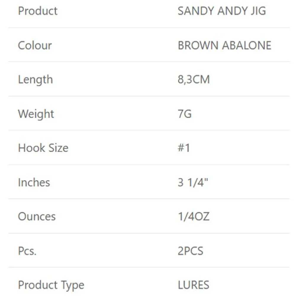 Купить Westin S089-454-007-UNIT Мягкий приманка Sandy Andy 7g 83 mm Glowing Lipstick 7ft.ru в интернет магазине Семь Футов