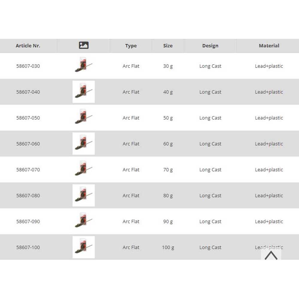 Купить Benzar mix 58607040 Method Arc Flat Long Cast Кормушка фидерная прикормочная Бесцветный 40 g 7ft.ru в интернет магазине Семь Футов