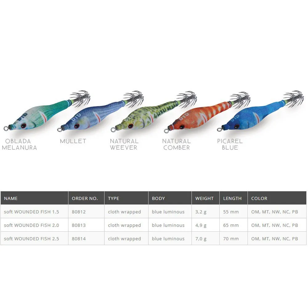 Купить DTD 80814NC-UNIT Кальмарница Soft Wounded Fish 2.5 7.4g 70 mm Голубой Natural Comber 7ft.ru в интернет магазине Семь Футов