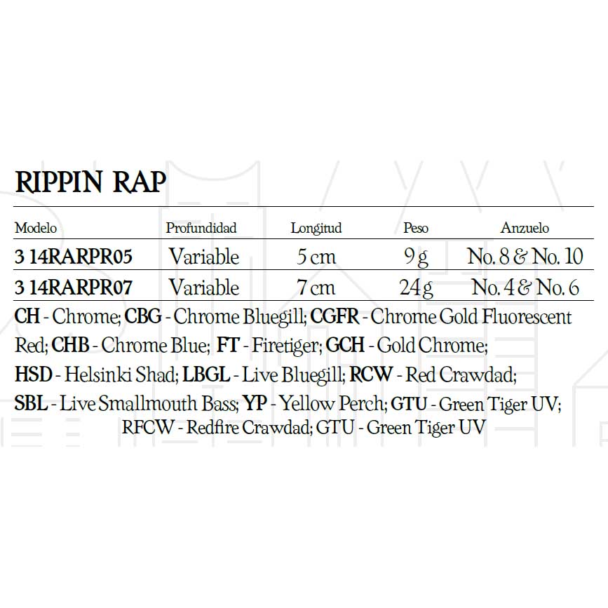 Купить Rapala 14RARPR07CMBS Rippin Rap 70 Mm 24g Многоцветный  CMBS 7ft.ru в интернет магазине Семь Футов