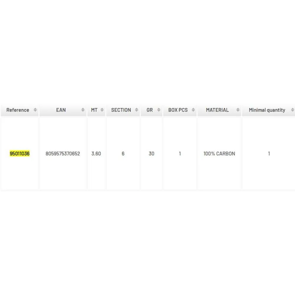 Купить Alcedo 95011036 Матчевое Удилище для Рыбалки Green Line Power Tele Black / Green 3.60 m 7ft.ru в интернет магазине Семь Футов