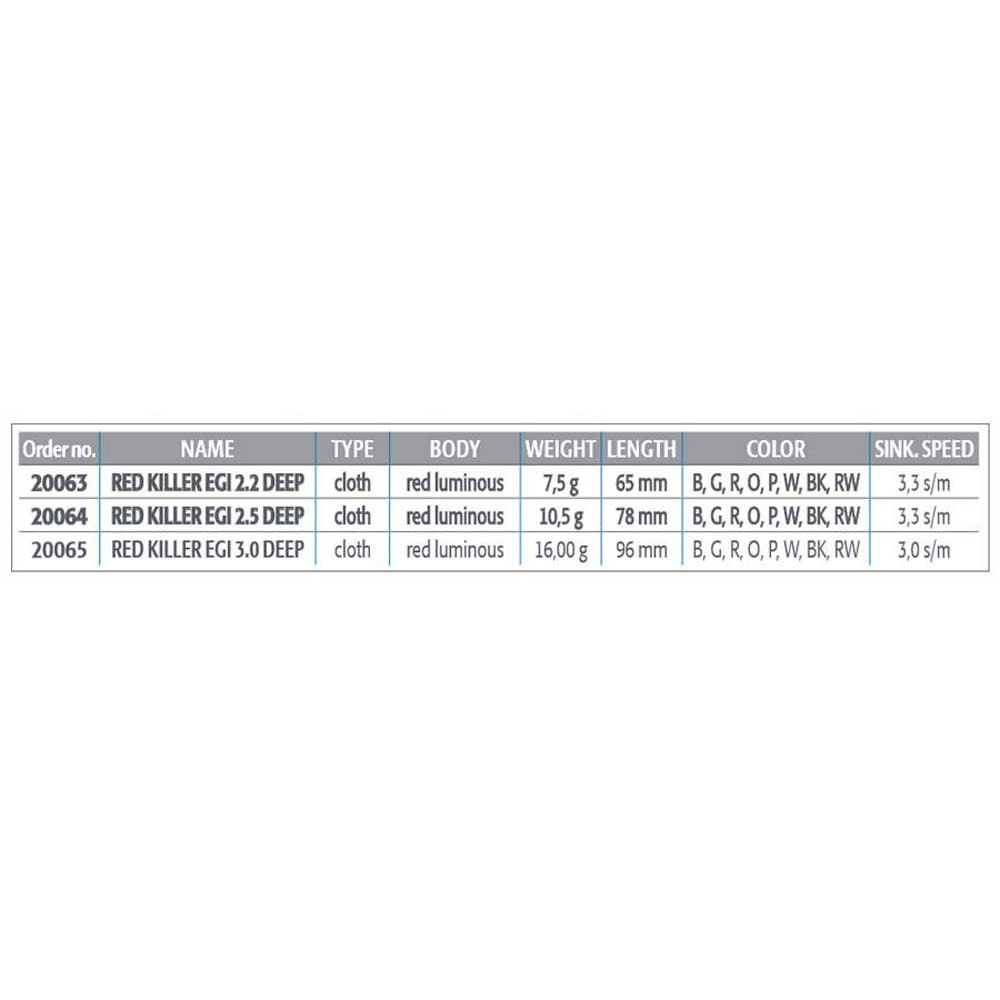 Купить DTD 20064-B Red Killer Deep 2.5 Кальмар 78 mm 10.5g  Blue 7ft.ru в интернет магазине Семь Футов