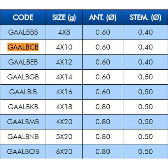 Купить Colmic GAALBEB плавать Alborella  Black 4x12 7ft.ru в интернет магазине Семь Футов