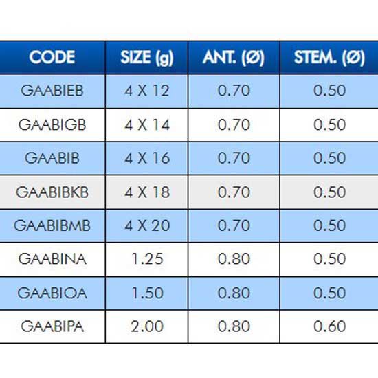 Купить Colmic GAABIIB плавать ABI 4x16  Black 0.50 g 7ft.ru в интернет магазине Семь Футов