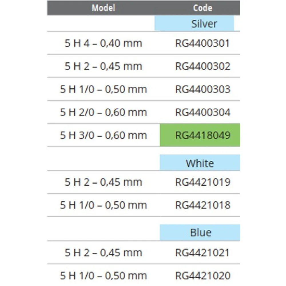 Купить Ragot RG4418049-UNIT Sabiki rig Mitrargent 0.600 mm  Clear 3/0 7ft.ru в интернет магазине Семь Футов