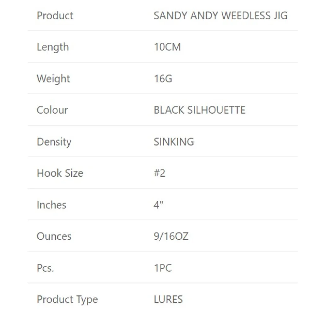 Купить Westin S083-863-051-UNIT Jig Sandy Andy Weedless Sinking 2 16g 100 mm  Black Silhouette 7ft.ru в интернет магазине Семь Футов