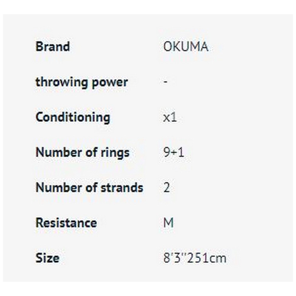 Купить Okuma SP-S-832M Scorpio EGI Стержень Для Яиц Серебристый Light Blue / Grey 2.51 m 7ft.ru в интернет магазине Семь Футов