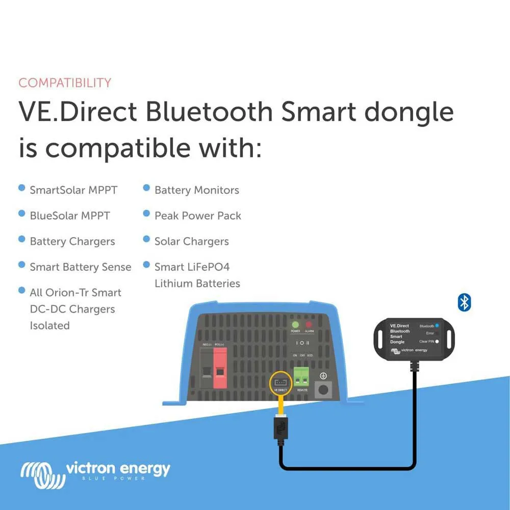Купить Victron energy nt-744 Модуль Bluetooth-интерфейса Victron Black 21x18x10 7ft.ru в интернет магазине Семь Футов
