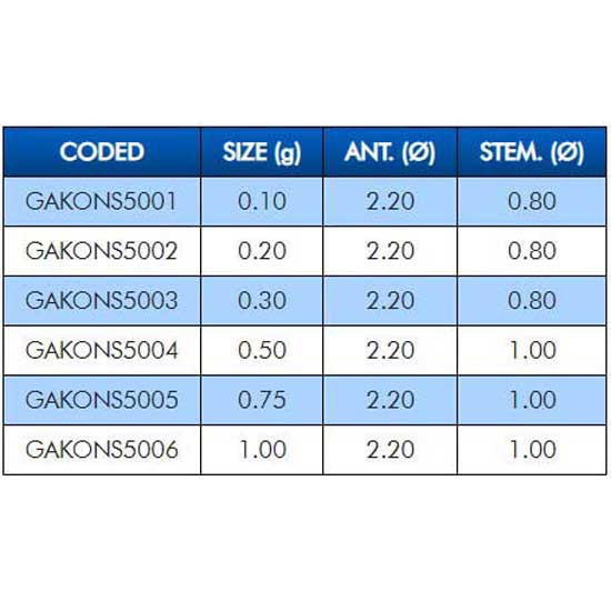 Купить Colmic GAKONS5003 плавать Kong ST 5  Blue 0.30 g 7ft.ru в интернет магазине Семь Футов