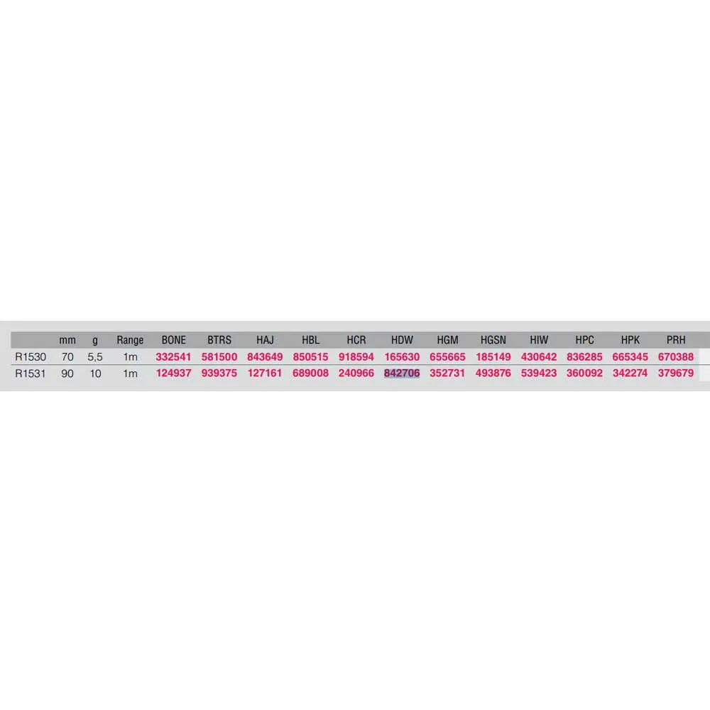 Купить Yo-Zuri 352731 Minnow Mag Jr Floating 10g 90 mm HGM 10x7x5 7ft.ru в интернет магазине Семь Футов