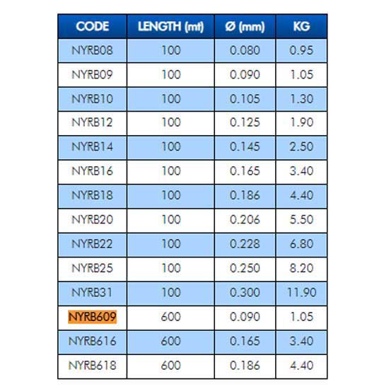 Купить Colmic NYRB616 Монофиламент RBS 600 m  Clear 0.165 mm 7ft.ru в интернет магазине Семь Футов