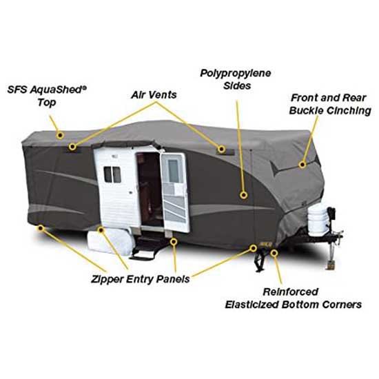 Купить Adco products inc 104-52240 SFS Aquashed Travel Трейлер Оболочка Grey 5.48-6.1 m 7ft.ru в интернет магазине Семь Футов